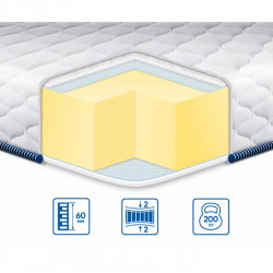 Топпер  BIG-MEMORY жаккард Eurosleep