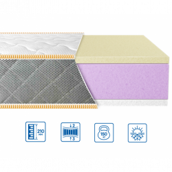 Ортопедичний матрац ULTRA MEMORY Eurosleep