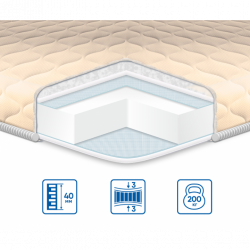 Топпер  SIMPLEX жаккард Eurosleep