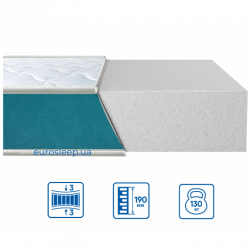 Ортопедичний матрац FRESH FOAM Eurosleep